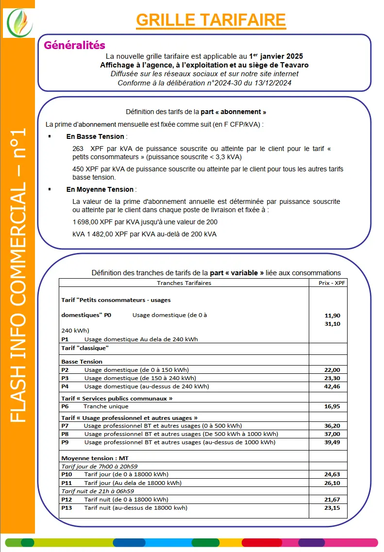 Tarif 2025